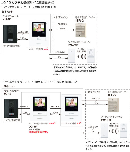 アイホン テレビドアホンセット JQ-12 | その他 | 電設資材 | 取扱製品